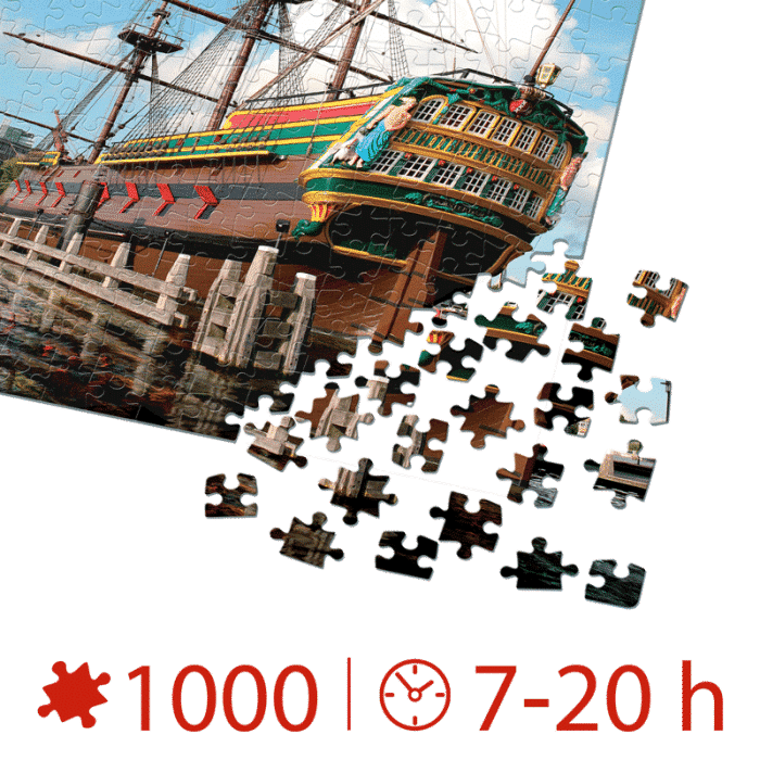 Puzzle adulți 1000 piese Locuri Celebre - Amsterdam-35421