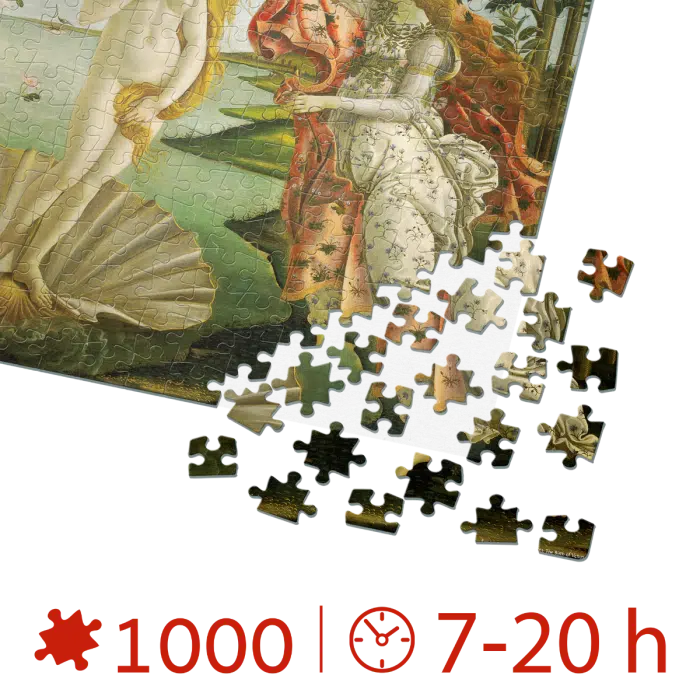 Puzzle adulți Sandro Botticelli - The Birth of Venus/Nașterea lui Venus - 1000 Piese-34098